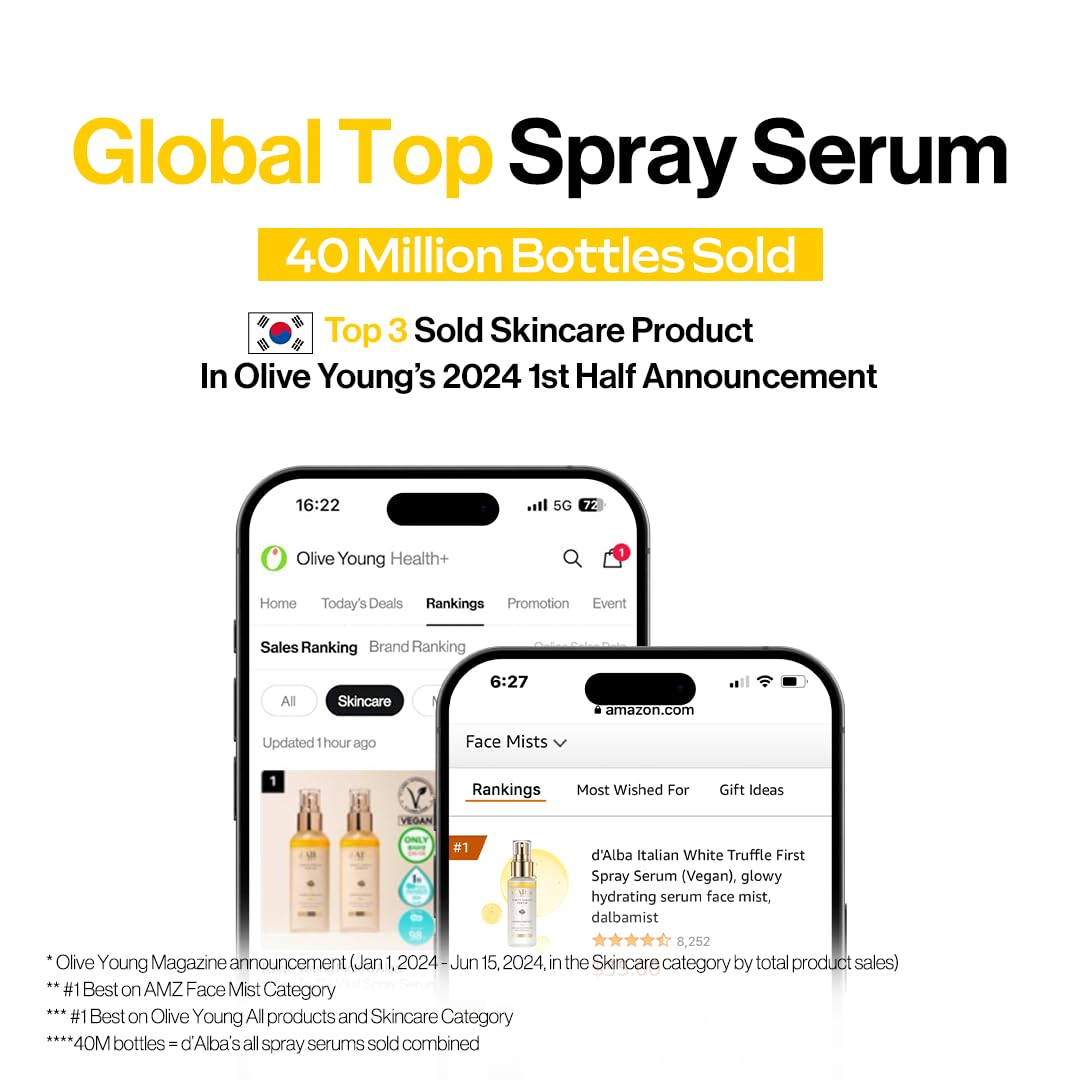 D'Alba Pjemonto Itališko baltojo triufelio pirmasis purškiamas serumas