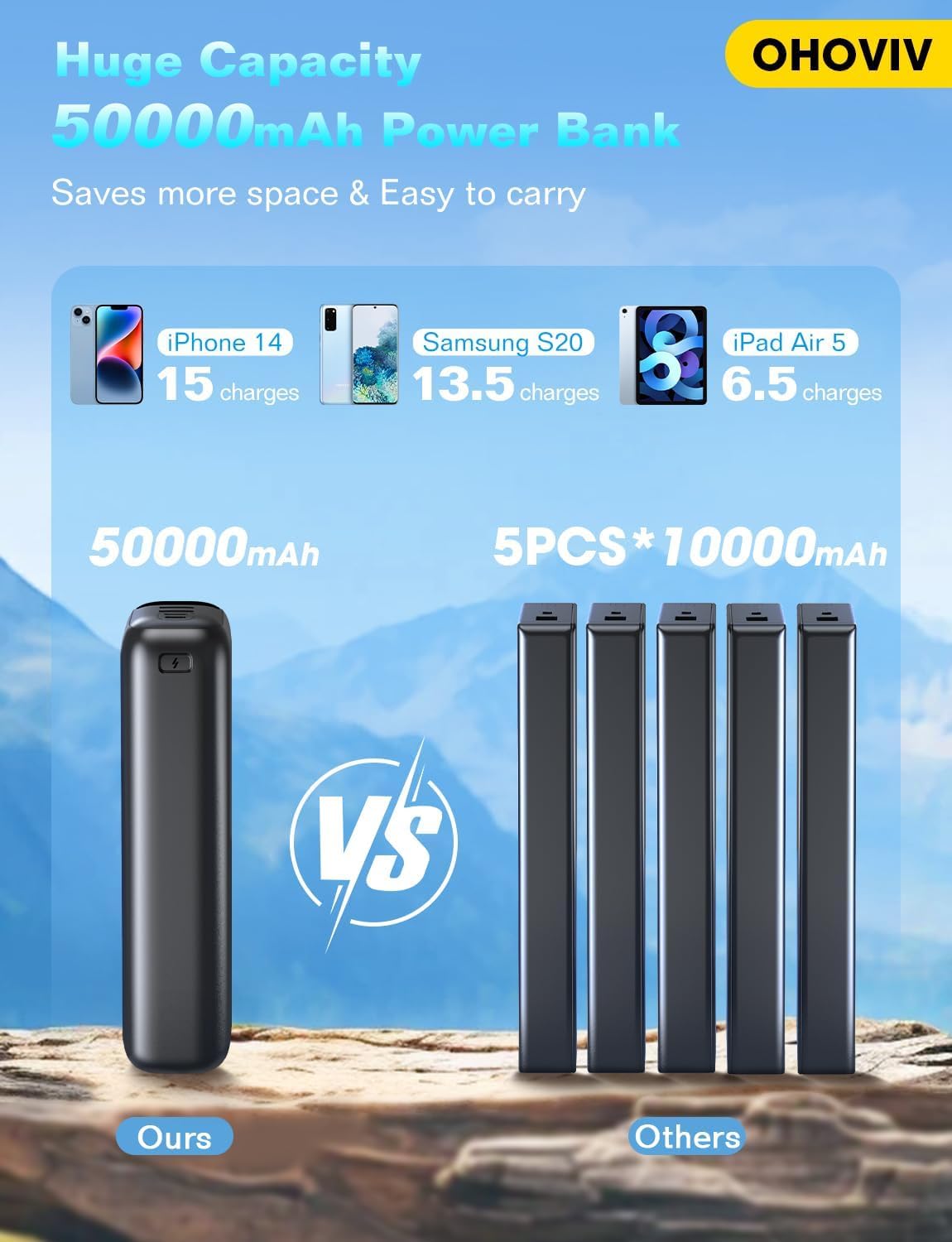 Nešiojamasis įkroviklis 50000Mah Power Bank