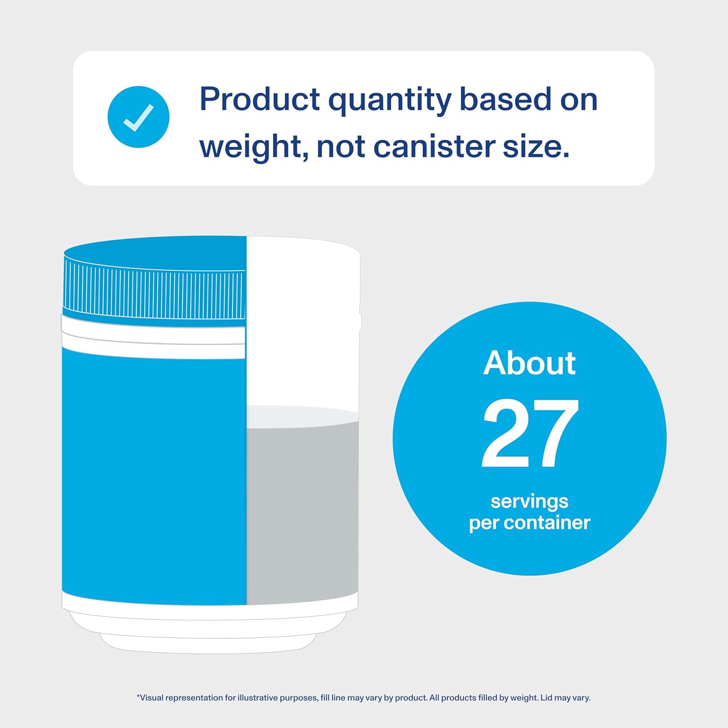 Vital Proteins Kolageno peptidų milteliai