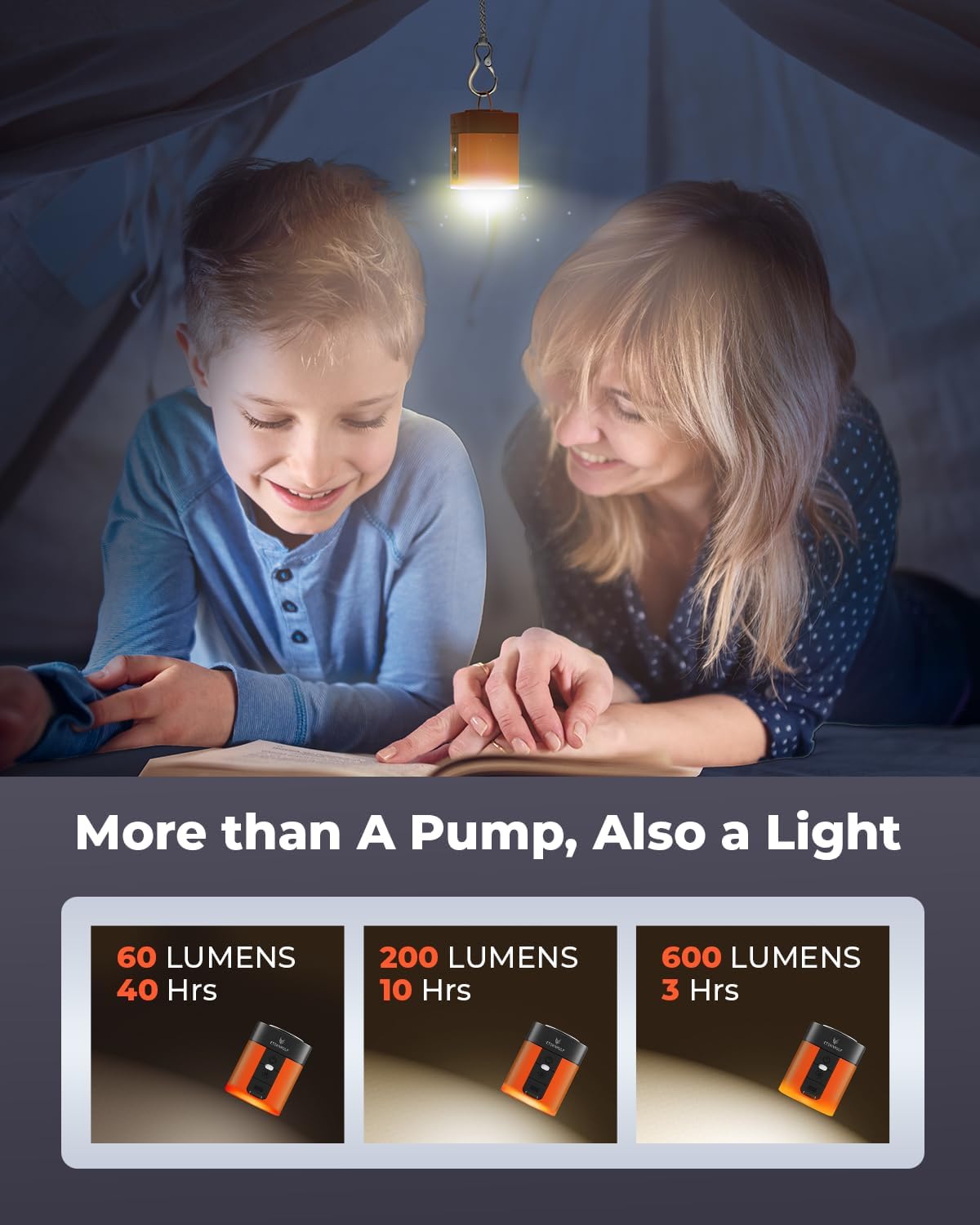 ETENWOLF AIR 3 Pripučiamų atributų oro pompa su 2600 mAh baterija ir stovyklavimo apšvietimu