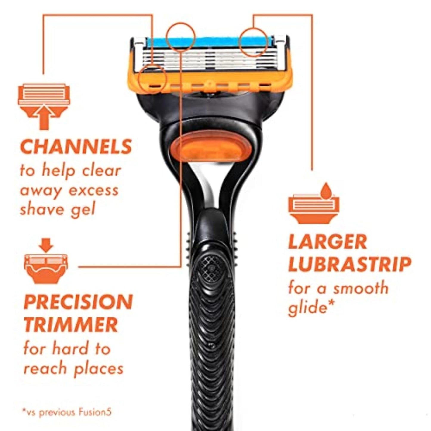 Gillette Fusion5 skustuvo galvutės