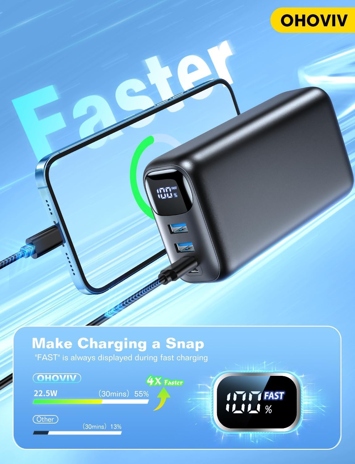 Nešiojamasis įkroviklis 50000Mah Power Bank