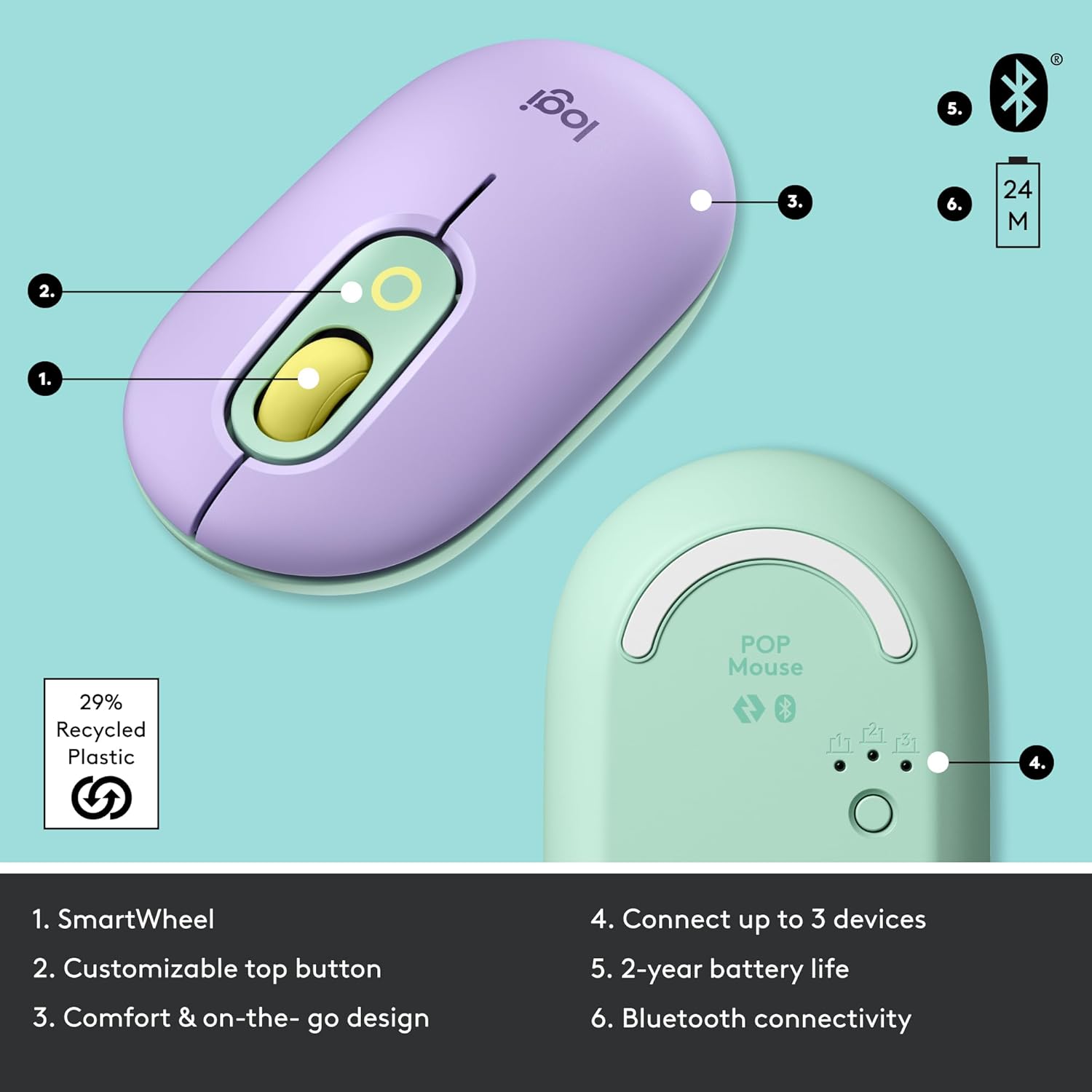 Logitech POP belaidė pelytė Mouse, Wireless Mouse with Customizable Emojis, Silenttouch Technology, Precision/Speed Scroll, Compact Design, Bluetooth, Multi-Device, OS Compatible - Daydream Mint