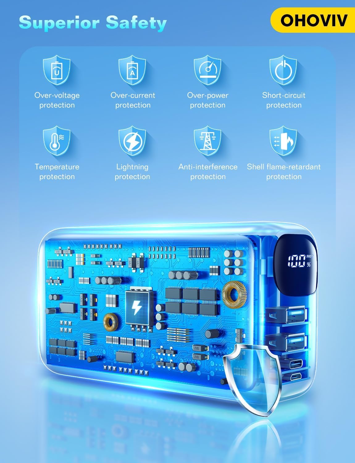 Nešiojamasis įkroviklis 50000Mah Power Bank