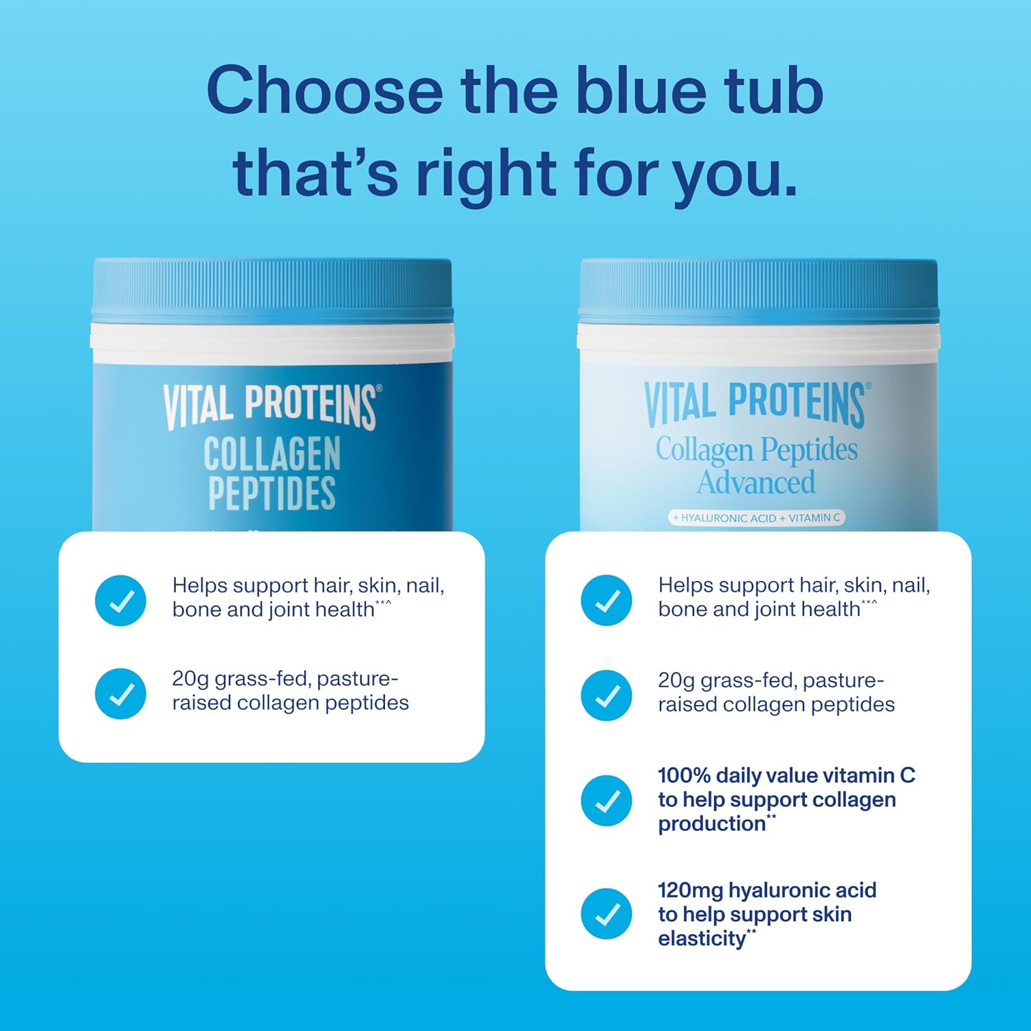 Vital Proteins Kolageno peptidų milteliai