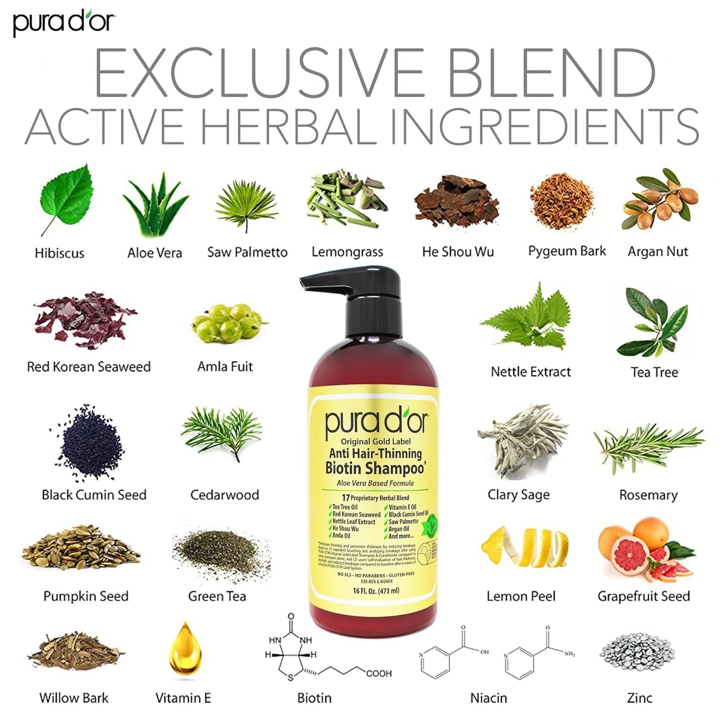 PURA D'OR šampūnas nuo plaukų slinkimo su biotinu ir giliai maitinantis kondicionierius