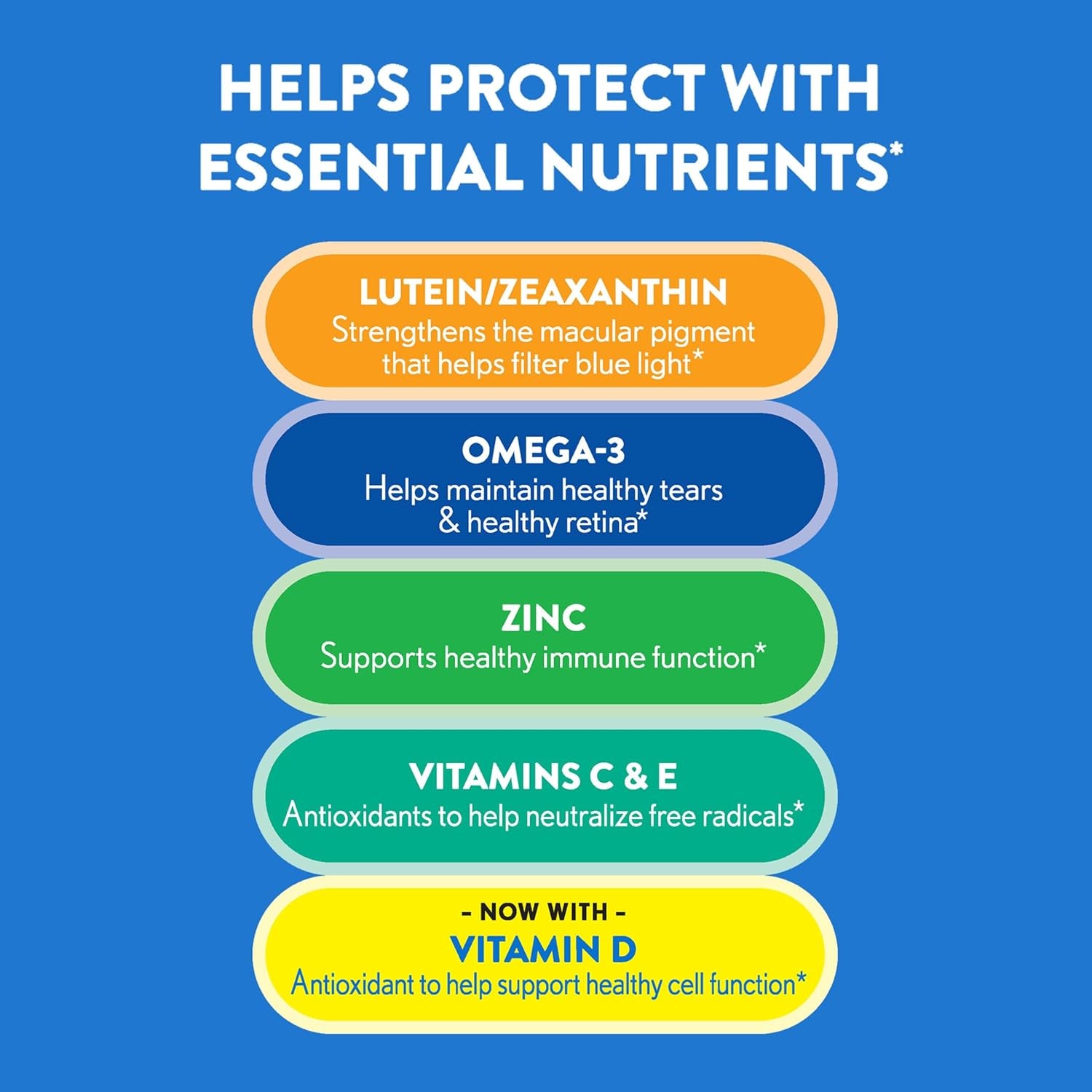 Ocuvite Adult 50+ vitaminų ir mineralų papildas akims su omega-3, liuteinu, zeaksantinu, vitaminais C, D ir E, cinku bei variu, 90 minkštųjų kapsulių