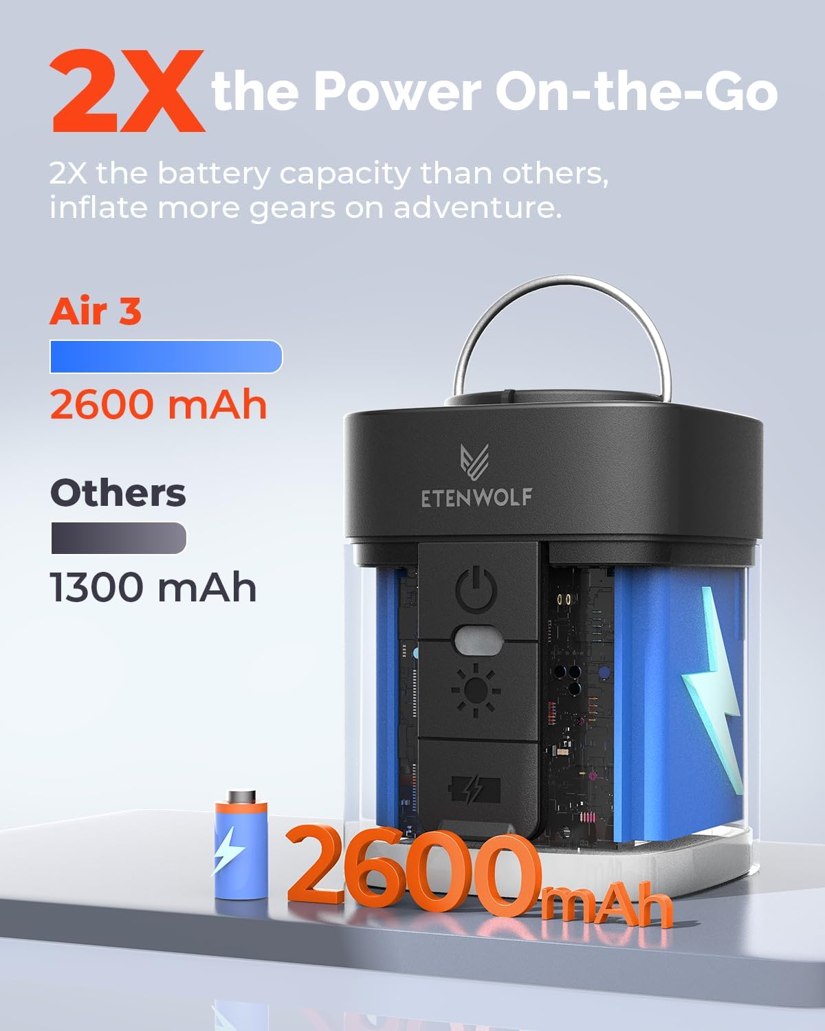 ETENWOLF AIR 3 Pripučiamų atributų oro pompa su 2600 mAh baterija ir stovyklavimo apšvietimu