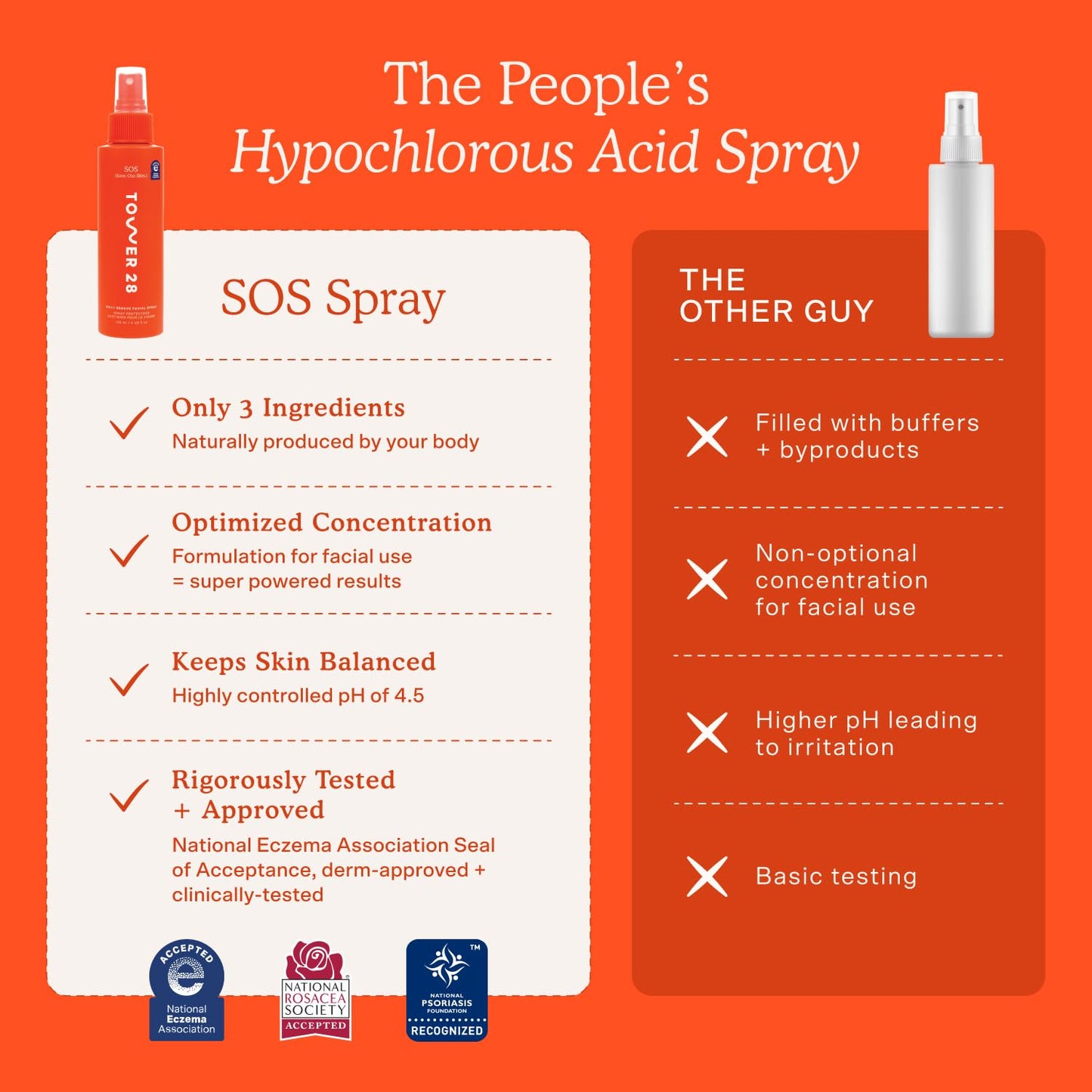 Tower 28 SOS Daily Rescue Facial Spray - Hipochlorido rūgšties purškiklis, padedantis sumažinti paraudimą ir sudirginimą
