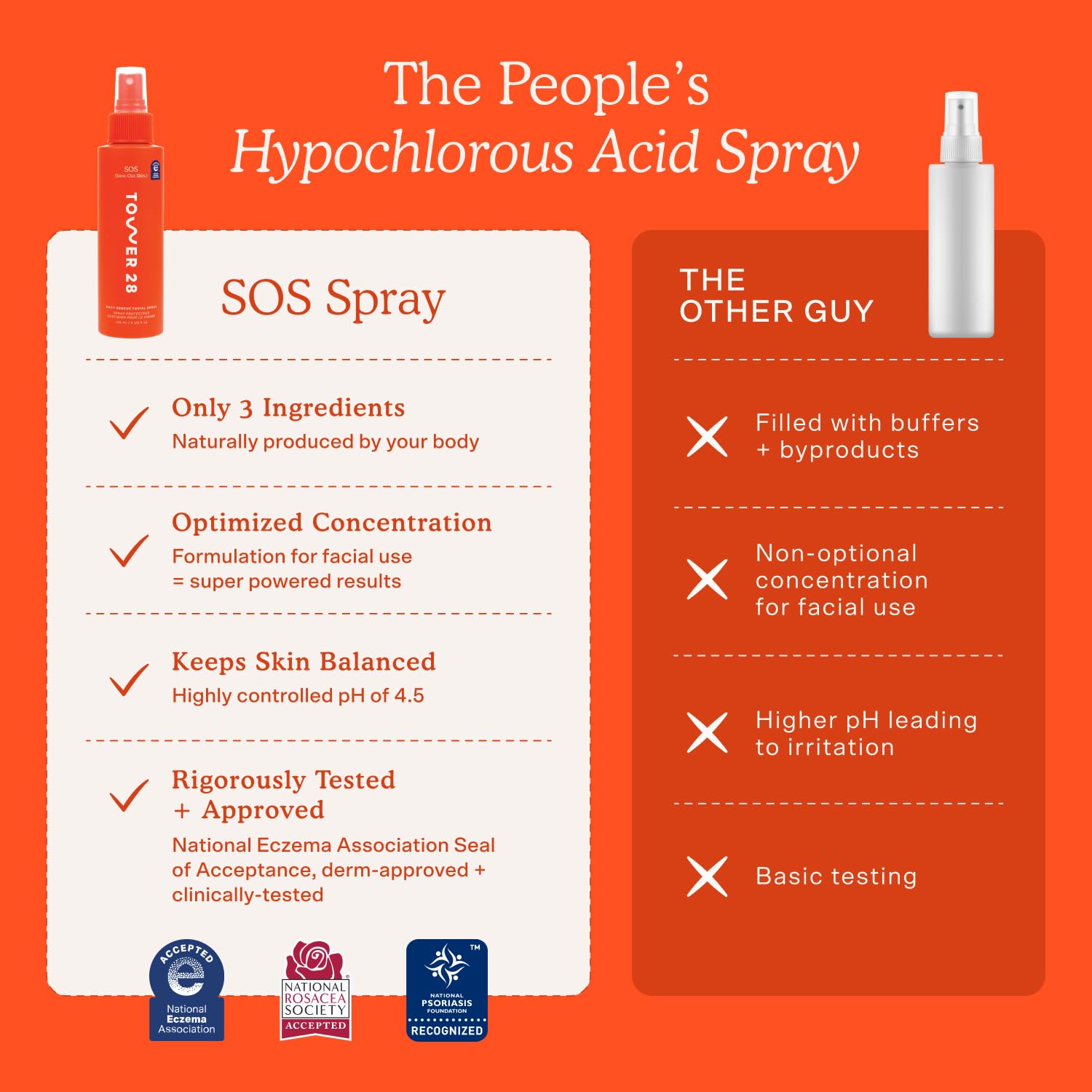 Tower 28 SOS Daily Rescue Facial Spray - Hipochlorido rūgšties purškiklis, padedantis sumažinti paraudimą ir sudirginimą