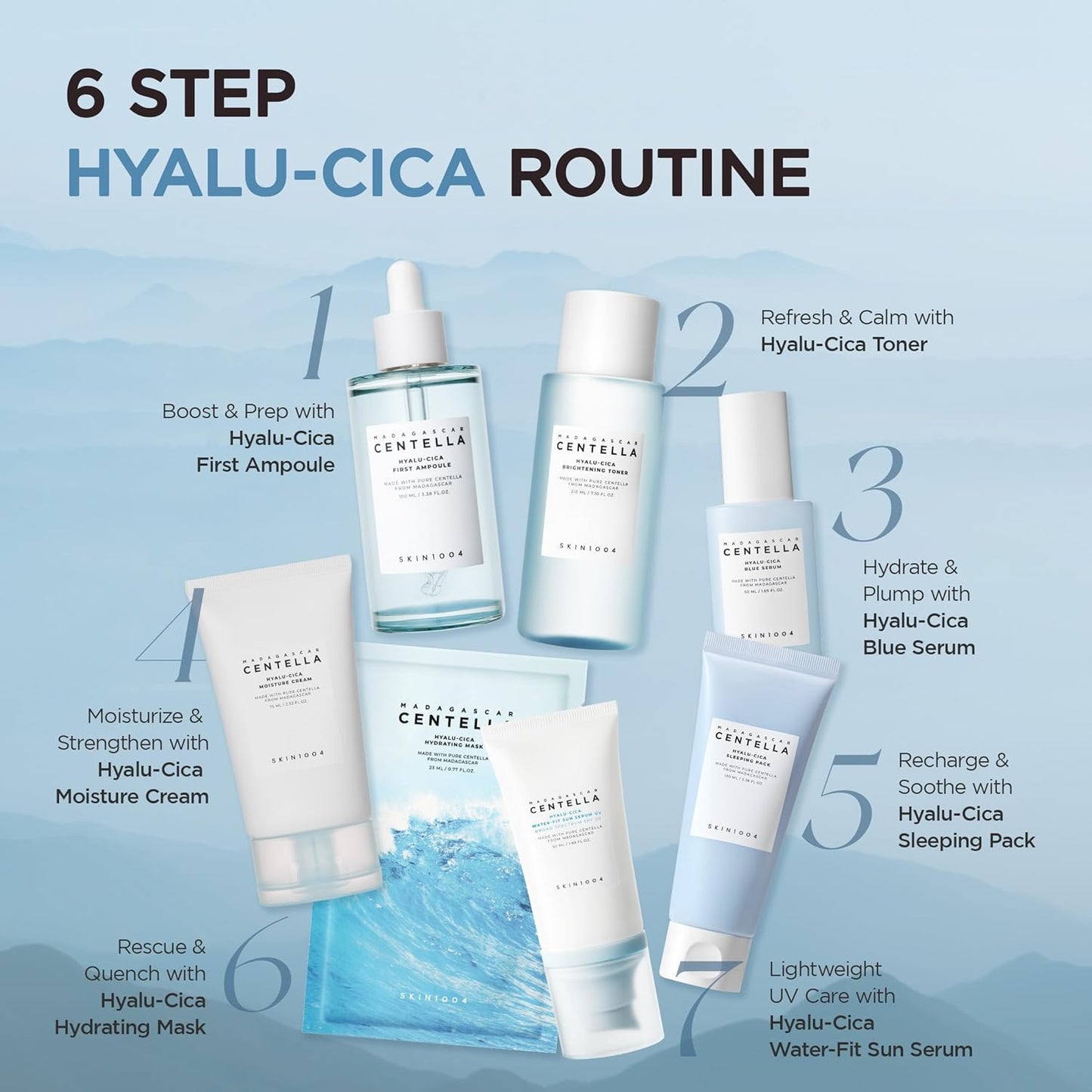 SKIN1004 Madagascar Centella Hyalu-Cica Water-Fit Sun Serum SPF 50 apsauginis kremas nuo saulės, 50 ml