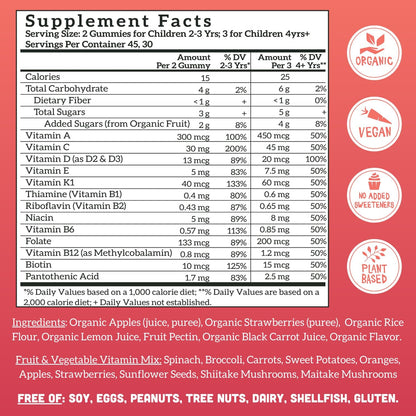 Llama Naturals Real Fruit Gummy Vitamins for Kids, No Added Sugar Cane